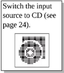 Switch the input source to CD (see page 24).