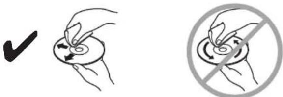 Diagram showing correct and incorrect hand actions for a circular object, with checkmark and no-ring symbol indicating correct and incorrect states.