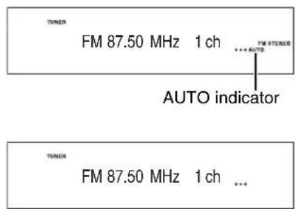 TUNER FM 87.50 MHz 1 ch TM STENED *** AUTO AUTO indicator TUNER FM 87.50 MHz 1 ch ... ...