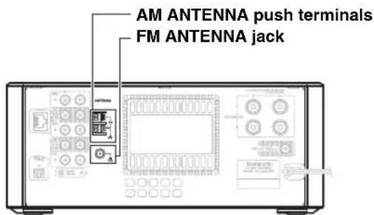 AM ANTENNA push terminals FM ANTENNA jack