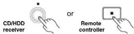 CD/HDD receiver or Remote controller