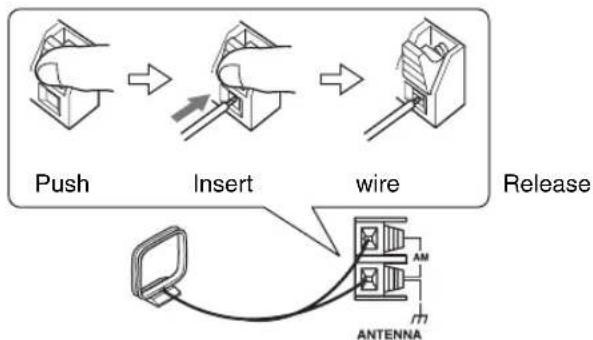 ONKYO BR-925 - Connect both wires of the AM loop antenna to the AM ANTENNA push terminals, as shown. - 1
