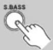 ONKYO BR-925 - Using the Super Bass Function - 1