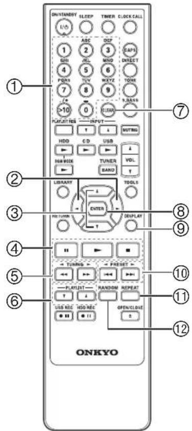 ONYSTANDY SLEEP TIMER CLOCK CALL I/O ABC OFC 1 2 3 CAPS GSH REL MND DIRECT 4 5 6 POM TV WEXT TONE 7 8 9 >10 0 CLEAR SABB PLAYUT RES INPUT HDD C/D USB MUTTING TAB MODE TUNER VD TURB BAND TOOLS LIBRARY ENTER DISPLAY PRICUMBER DISPLAY T TURING TURING TURING TURING TURING TURING TURING TURING TURING TURING TURING TURING TURING TURING TURING TURING TURING TURING TURING TURING TURING TURING TURING TURING TURING TURINUT RANDOM REPEAT T T T T T T T T T T T T T T T T T T T T T T T T T T T T T T T T T T T T T T T T T T T T T T T T T T T T T T T T T T T T T T T T T T T T T T T T T T T T USS REC HDD REC OPEN/CLOSE ONKYO