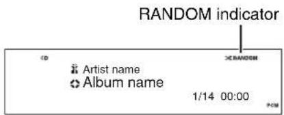 RANDOM indicator ID × RANDOM Artist name Album name 1/14 00:00 PCM