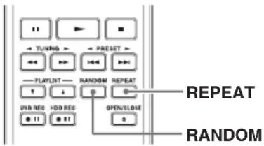 TUNING PRESET PLAYLIST RANDOM REPEAT USB REC HD/HD REC OPEN/CLOSE S RANDOM