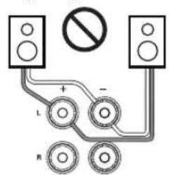 Diagram showing two speakers connected to a barrier with a prohibition symbol and labeled components L and R