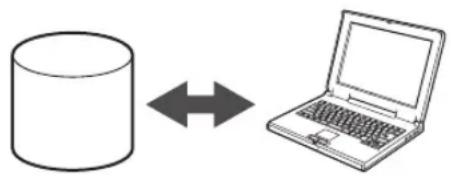 ONKYO BR-925 - FTP Connection - 1