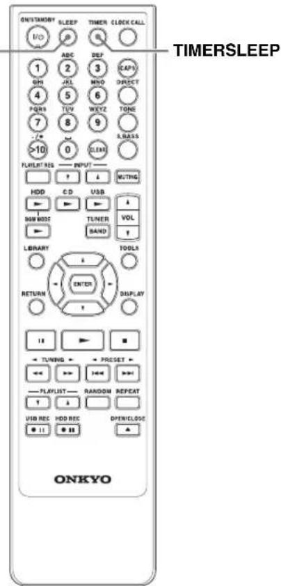 ONSTIMORY SLEEP TIMERS CLOCK CALL I/O ABC DEF CAPS 1 2 3 DIRECT GMI JLN MND 4 5 6 PGR9 TUVWXYZ TONE 7 8 9 >10 0 CLEAR S.BASS FLUSET INS INPUT MUTNG HDD CD USB BAN MODE TUNER VOL LIBRARY BAND TOOLS RETURN ENTER DISPLAY + TUNING + PRESET + < > > > >> - FLUSET - RANDOM REPEAT + ↓ USB REC HDD REC OPEN/LOCK ● 11 ● 12 ▲ ONKYO