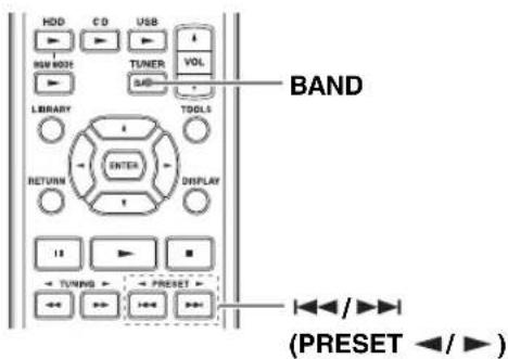 HDD CD USB NEW MODE TUNER VOL LIBRARY SUB TOOLS BAND RETURN ENTER DISPLAY 11 TUNING PRESET ( PRESET ) ( PRESET )