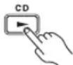ONKYO BR-925 - Start playback. - 3