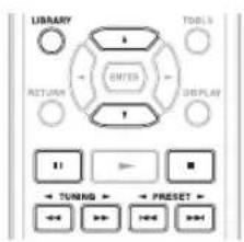 LIBRARY TOOLS ENTER RETURN DISPLAY 11 TUNING PRESET ← TUNING → PRESET ←→ ←→ ←→