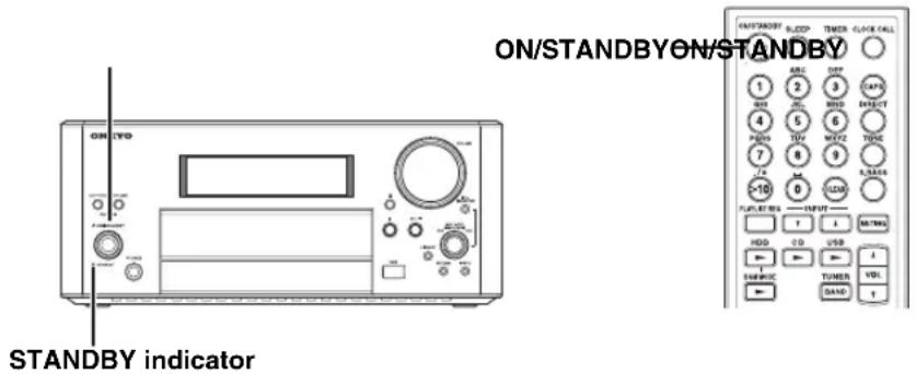 ON/STANDBY ON/STANDBY STANDBY indicator