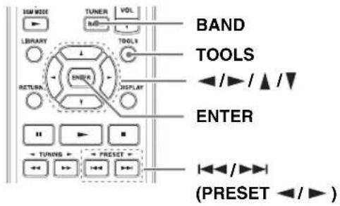 BAND TOOLS ENTER (PRESET ←/►)