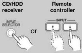 ONKYO BR-925 - Basic Operations of Playback - 3