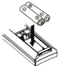 DUAL Vertical 110 - Wie Sie die Batterien der Fernbedienung einlegen - 1