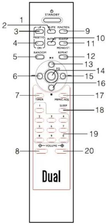 DUAL Vertical 110 - Die besonderen Eigenschaften des Geräts - 6