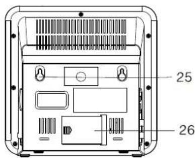 DUAL Vertical 110 - Die besonderen Eigenschaften des Geräts - 4