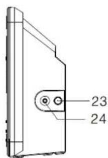 DUAL Vertical 110 - Die besonderen Eigenschaften des Geräts - 3