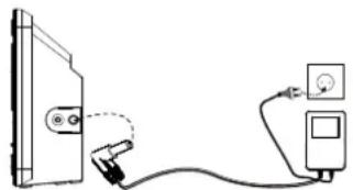 DUAL Vertical 110 - Wie Sie das Netzteil anschließen - 1