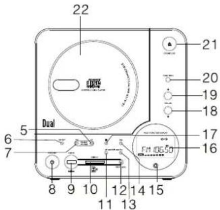 DUAL Vertical 110 - Die besonderen Eigenschaften des Geräts - 2