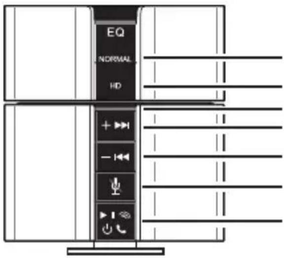 EQ NORMAL HD