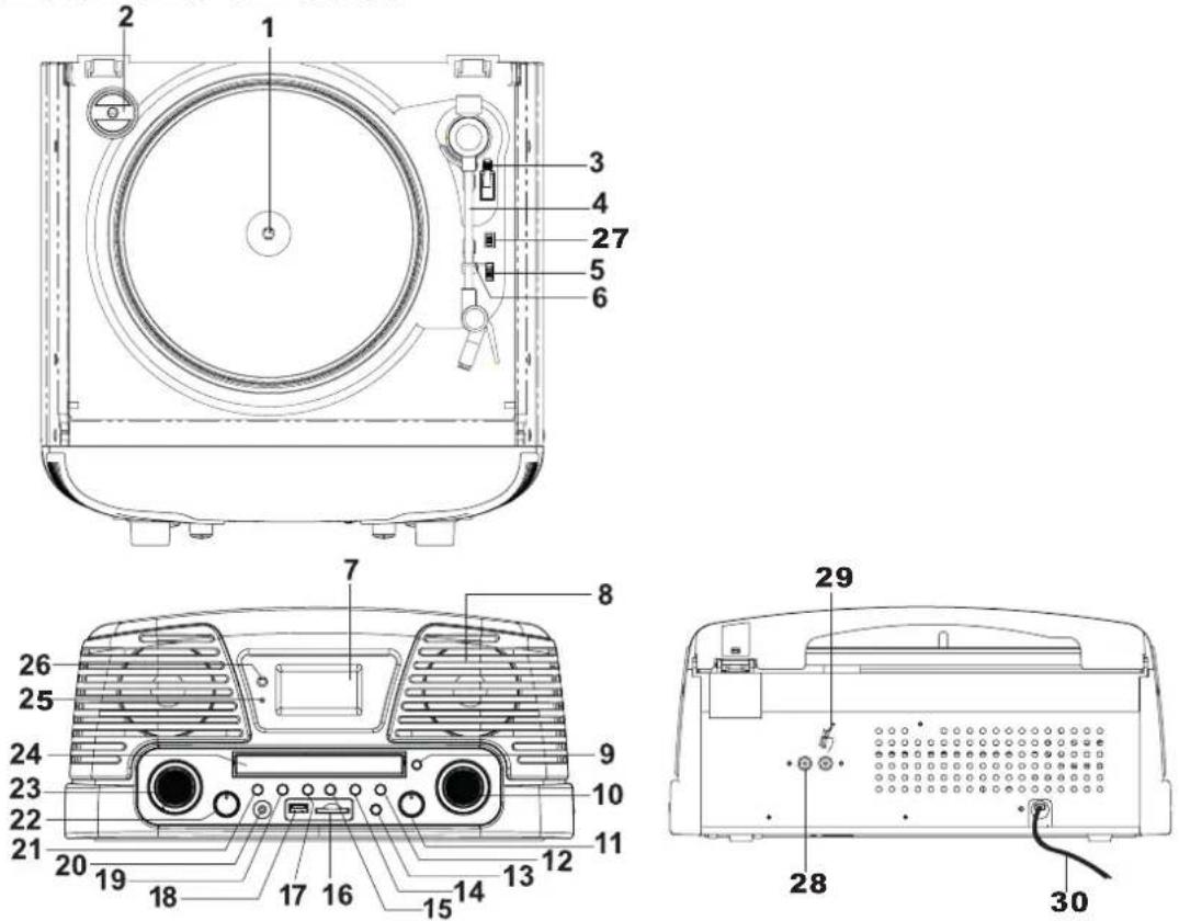 DUAL NR 6 - Die besonderen Eigenschaften - 1