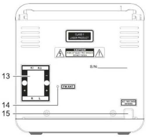 CLASS 1 LASER PRODUCT CAUTION RISK OF ELECTRIC SWITCH ON NOT OPEN S/N. 40 4Ω - + + R L FW ANT AC: 116-240V 5N/3Hz 13 14 15