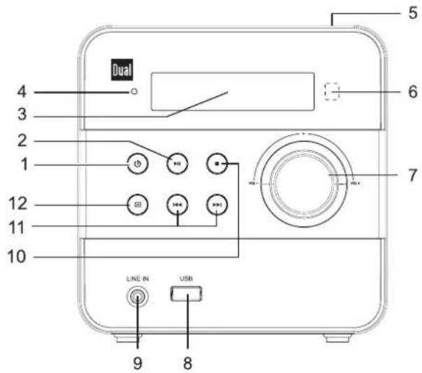 Dual 4 3 2 1 12 11 10 LINE IN USB 9 8 5 6 7