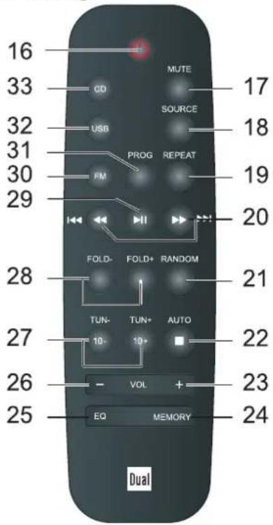 16 33 32 31 30 29 MUTE 17 SOURCE 18 PROG REPEAT 19 FM 20 FOLD- FOLD+ RANDOM 21 TUN- TUN+ AUTO 22 10- 10+ 26 VOL + 23 EQ MEMORY 25 Dual