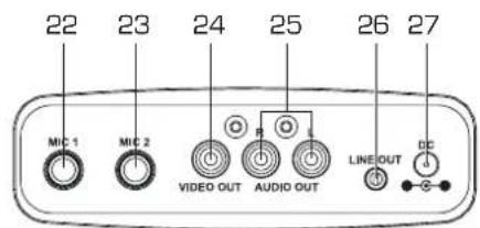 22 23 24 25 26 27 MIC 1 MIC 2 VIDEO OUT AUDIO OUT LINE OUT DC