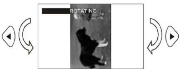 ROTATING