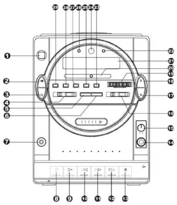 CLATRONIC MC 1020 DVD - Lettore DVD - 1
