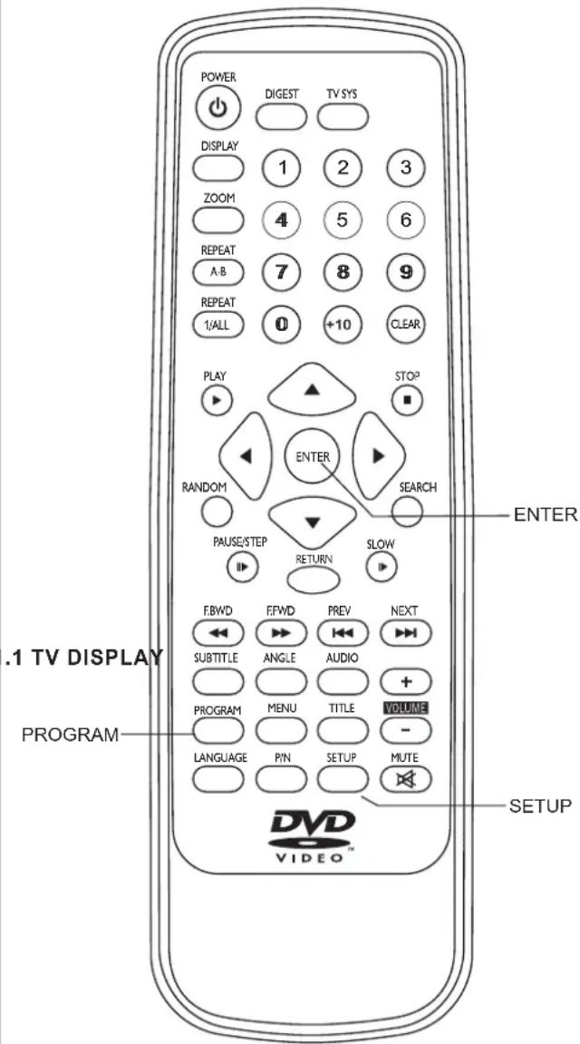 .1 TV DISPLAY PROGRAM POWER DIGEST TV SYS DISPLAY 1 2 3 ZOOM 4 5 6 REPEAT A-B 7 8 9 REPEAT 1/ALL 0 +10 CLEAR PLAY STOP RANDOM ENTER SEARCH PAUSE/STEP RETURN SLOW FBWD EFWD PREV NEXT SUBTITLE ANGLE AUDIO + PROGRAM MENU TITLE VOLUME - LANGUAGE P/N SETUP MUTE DVDAVIDEQ™ SETUP