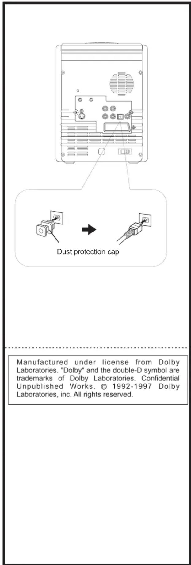 Dust protection cap Manufactured under license from Dolby Laboratories. "Dolby" and the double-D symbol are trademarks of Dolby Laboratories. Confidential Unpublished Works. © 1992-1997 Dolby Laboratories, inc. All rights reserved.