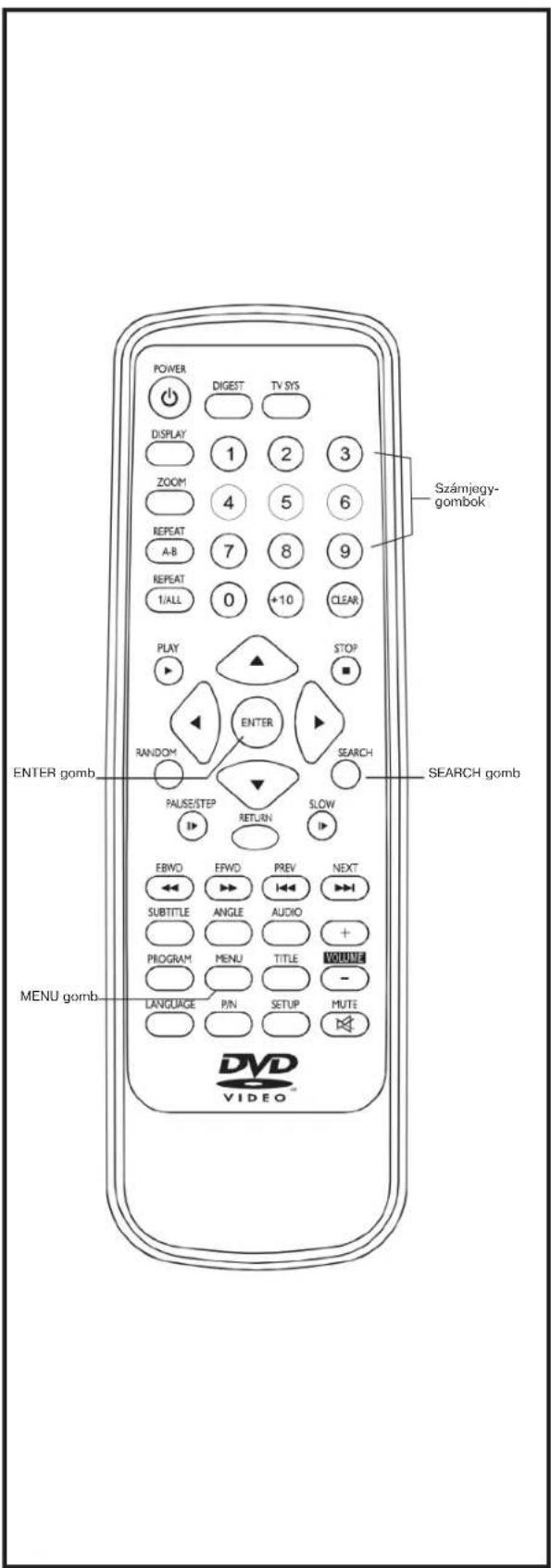 Power DIGEST TV SYS DISPLAY 1 2 3 ZOOM 4 5 6 REPEAT 7 8 9 A-B REPEAT 0 +10 CLEAR I/ALL PLAY STOP RANDOM ENTER SEARCH PAUSE/STEP RETURN SLOW EBWD EFWD PREV NEXT SUBTITLE ANGLE AUDIO + PROGRAM MENU TITLE VOLUME - LANGUAGE PIN SETUP MUTE MENU gomb DVD VIDEO™