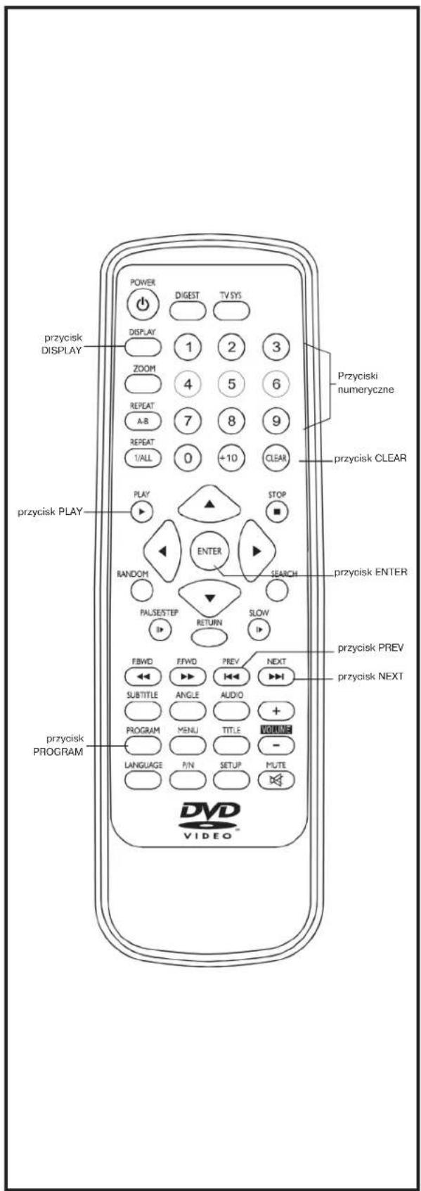 przycisk DISPLAY POWER DIGEST TV SYS DISPLAY 1 2 3 ZOOM 4 5 6 REPEAT 7 8 9 A-B 0 +10 CLEAR przycisk CLEAR przycisk PLAY PLAY STOP ENTER RANDOM SEARCH PULSE/STEP RETURN SLOW PRZYCISK ENTER FRBWD FFWD PREV NEXT SUBTITLE ANGLE AUDIO + PROGRAM MENU TITLE VOLUME - LANGUAGE P/N SETUP MUTE przycisk PREV przycisk NEXT przycisk PROGRAM DVD VIDEO™