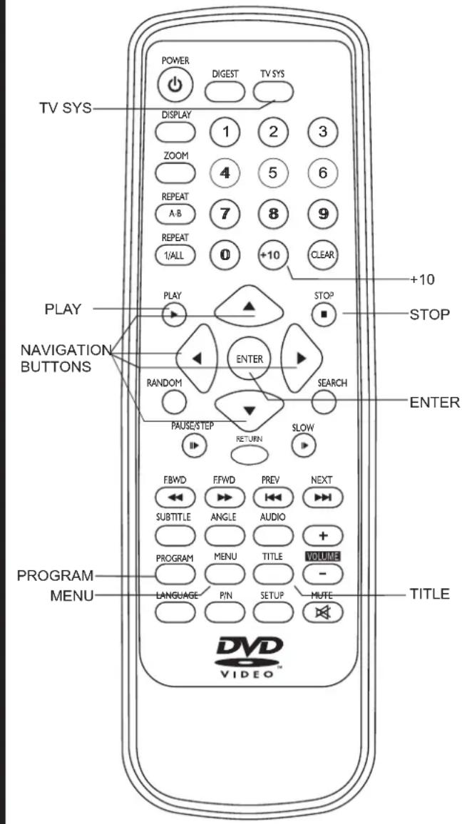 TV SYS POWER DIGEST TV SYS DISPLAY 1 2 3 ZOOM 4 5 6 REPEAT A/B 7 8 9 REPEAT 1/ALL 0 +10 CLEAR +10 PLAY STOP ■ STOP NAVIGATION BUTTONS ENTER RANDOM SEARCH PAUSE/STEP RETURN SLOW ENTER FBWD FFWD PREV NEXT SUBTITLE ANGLE AUDIO + PROGRAM MENU TITLE VOLUME - PROGRAM MENU LANGUAGE PIN SETUP MUTE TITLE DVD VIDEO™