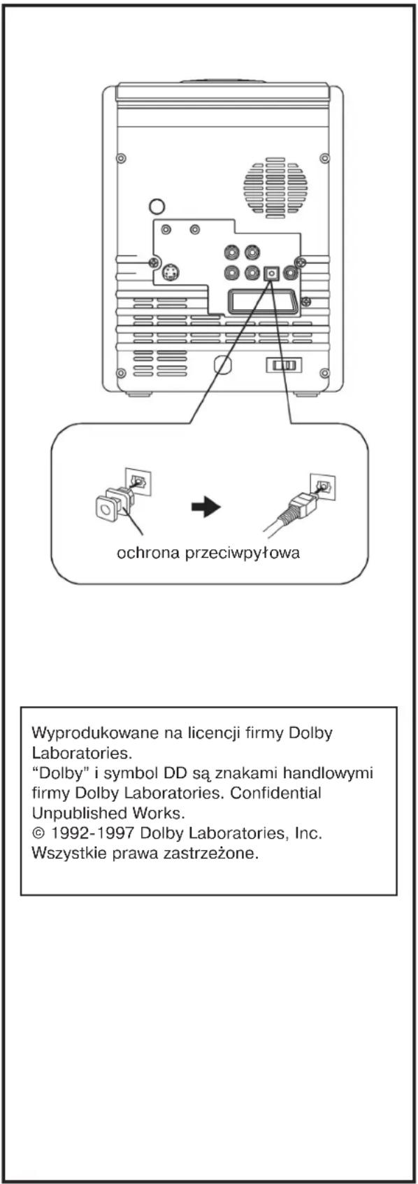 ochrona przeciwpytowa Wyprodukowane na licencji firmy Dolby Laboratories. "Dolby" i symbol DD są znakami handlowymi firmy Dolby Laboratories. Confidential Unpublished Works. © 1992-1997 Dolby Laboratories, Inc. Wszystkie prawa zastrzeżone.