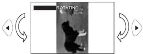 ROTATING