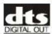 CLATRONIC MC 1020 DVD - 5