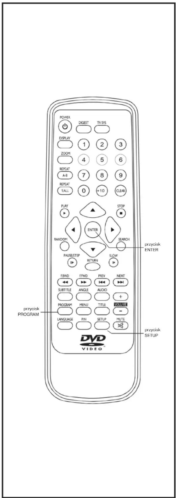 POWER DIGEST TV SYS DISPLAY 1 2 3 ZOOM 4 5 6 REPEAT A-B 7 8 9 REPEAT 1/ALL 0 +10 CLEAR PLAY STOP RANDOM ENTER SEARCH PAUSE/STEP RETURN SLOW EBWD EFWD PREV NEXT SUBTITLE ANGLE AUDIO + PROGRAM MENU TITLE VOLUME - LANGUAGE PIN SETUP MUTE przycisk ENTER przycisk PROGRAM przycisk SETUP DVD VIDEO™