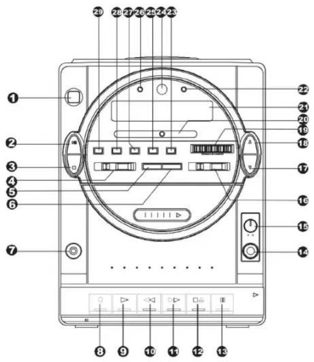 CLATRONIC MC 1020 DVD - DVD-lejátszó - 1