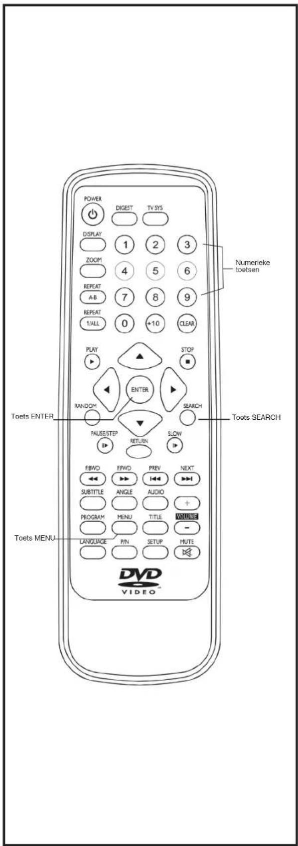 POWER DIGEST TV SYS DISPLAY 1 2 3 ZOOM 4 5 6 REPEAT 7 8 9 A-B REPEAT 0 +10 CLEAR I/ALL PLAY STOP RANDOM ENTER SEARCH PAUSE/STEP RETURN SLOW Toets ENTER Toets SEARCH EBWD FPWD PREV NEXT SUBTITLE ANGLE AUDIO + PROGRAM MENU TITLE VOLUME - LANGUAGE PIN SETUP MUTE Toets MENU DVD VIDEO™