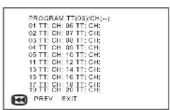 CLATRONIC MC 1020 DVD - Program play - 2
