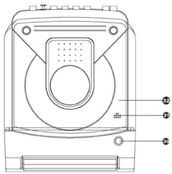 Technical diagram of a device with numbered parts labeled 30, 31, and 32