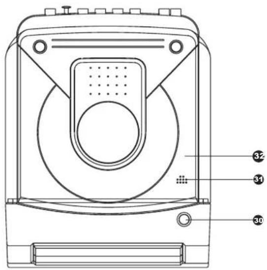 Technical diagram of a device with numbered annotations pointing to components 30, 31, and 32.