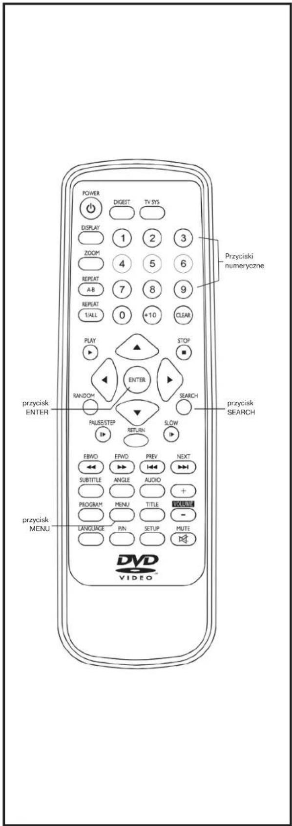 POWER DISPLAY ZOOM REPEAT A-B REPEAT I/ALL PLAY RANDOM PAUSE/STEP RETURN EBWD SUBTITLE PROGRAM LANGUAGE DVID VIDEO™ DIGEST 1 2 3 4 5 6 7 8 9 0 +10 STOP ENTER SEARCH SLOW PREV NEXT ANGLE AUDIO TITLE MUTE SETUP PRZYCISKI numeryczne PRZYCISK SEARCH PRZYCISK MENU
