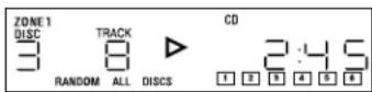 BOSE Lifestyle 30 - Figure 26 - 1