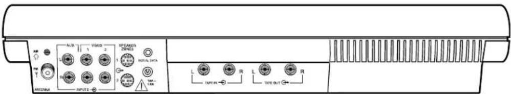AUX VIDEO SPEAKER ZONES 1 2 3 4 5 6 7 8 9 10 11 12 13 14 15 16 17 18 19 20 21 22 23 24 25 26 27 28 29 30 31 32 33 34 35 36 37 38 39 40 41 42 43 44 45 46 47 48 49 50 51 52 53 54 55 56 57 58 59 60 61 62 63 64 65 66 67 68 69 70 71 72 73 74 75 76 77 78 79 80 81 82 83 84 85 86 87 88 89 90 91 92 93 94 95 96 97 98 99 100
